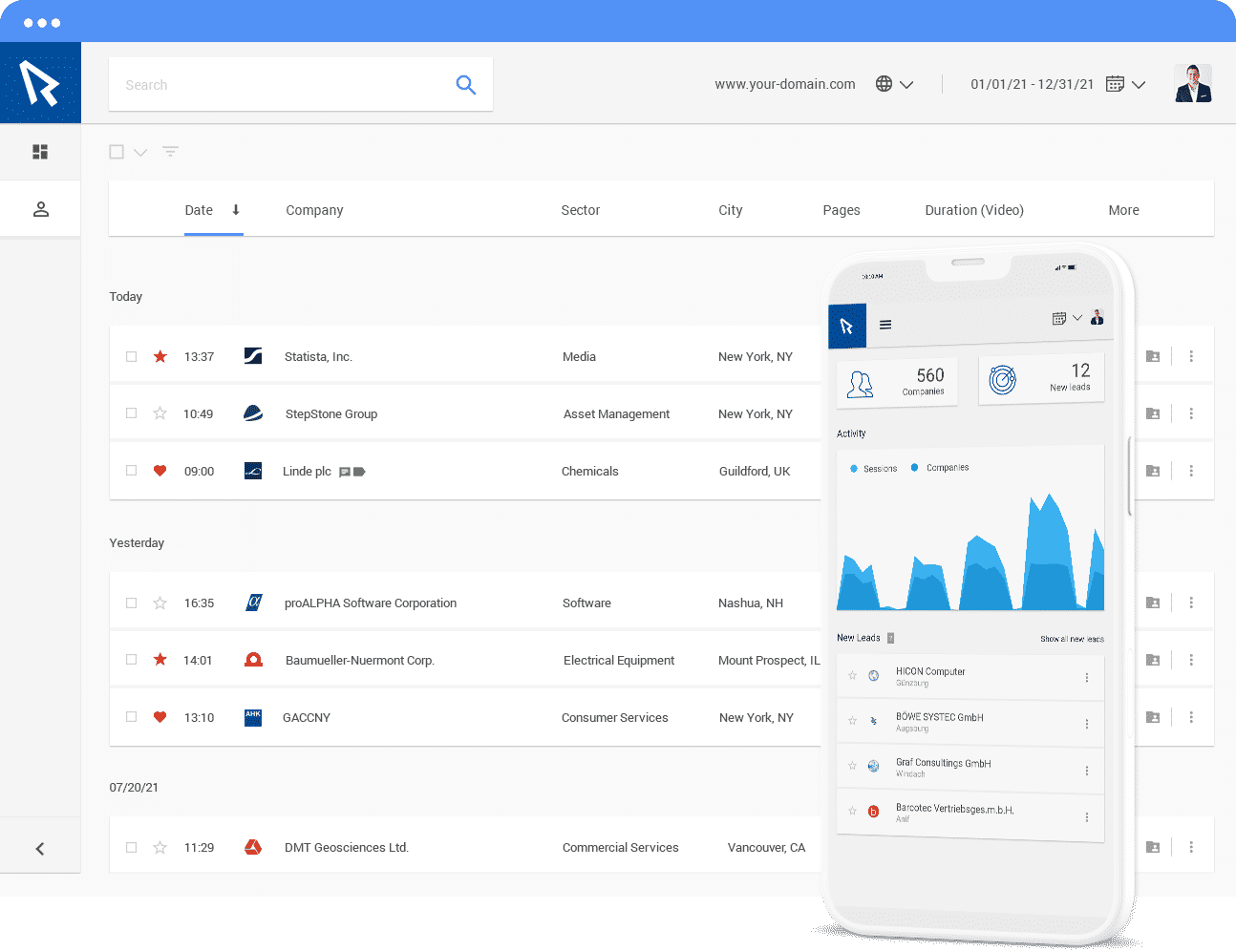 The SalesViewer® dashboard on desktop and mobile device