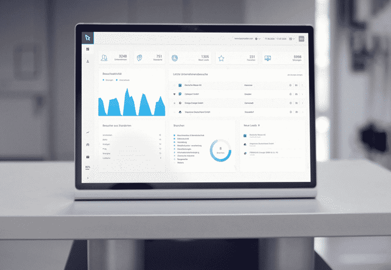 The SalesViewer® Interface