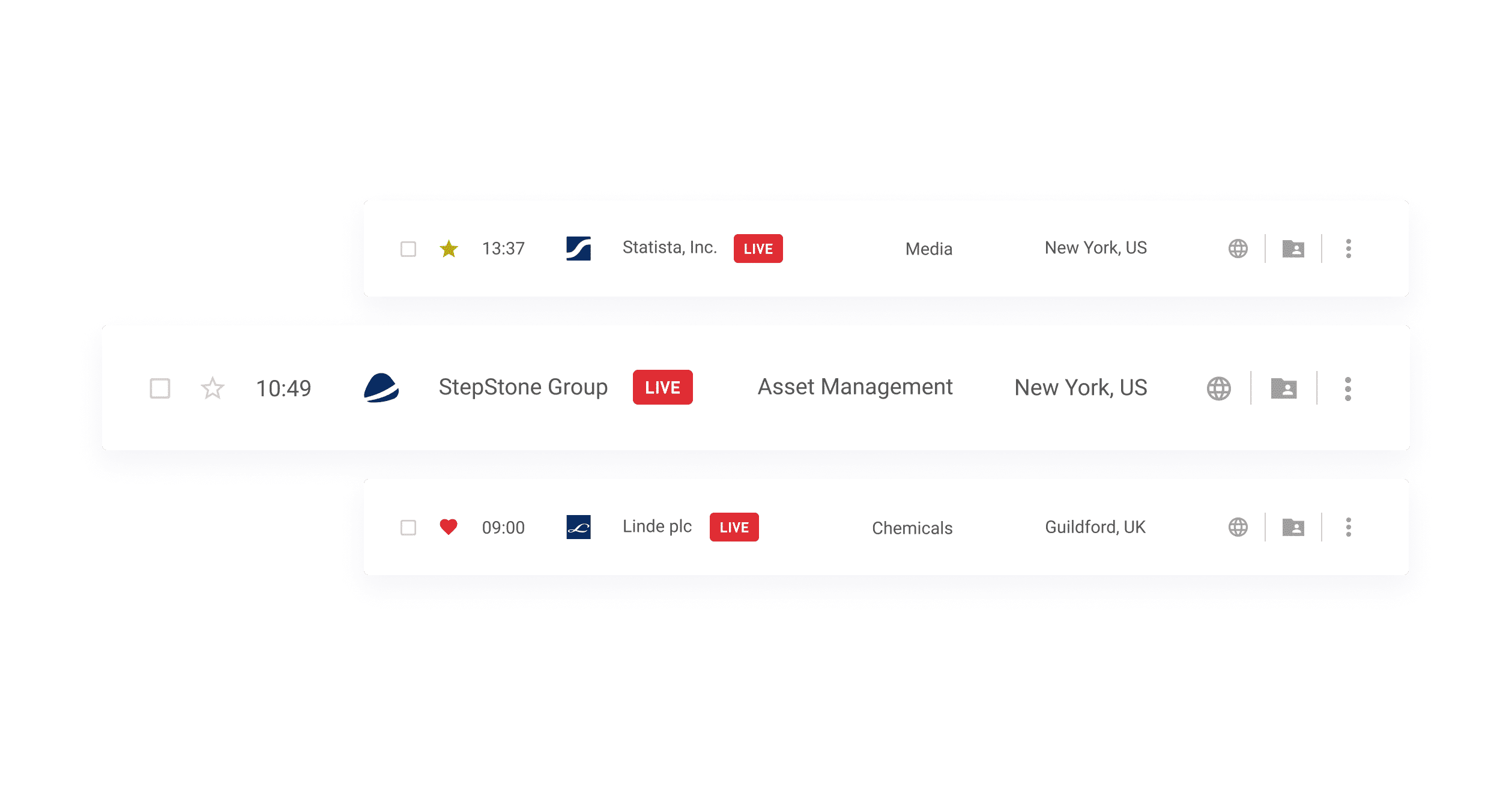 Website Visitor information from Statista, Stepstone and Linde