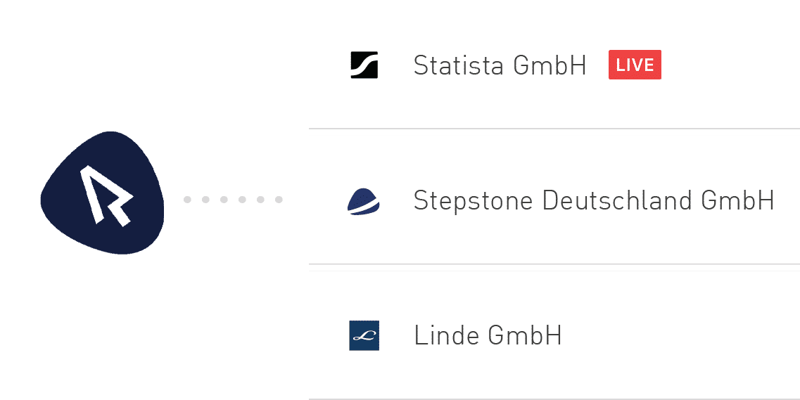 Statista, Stepstopne und Linde GmbH