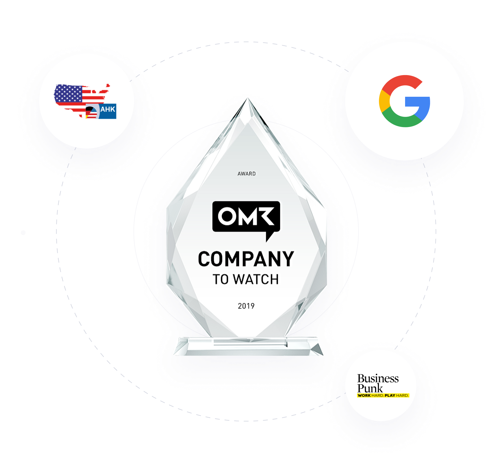 Awards von OMR, Google, Businesspunk und der Deutschen Außenhandelskammer in New York