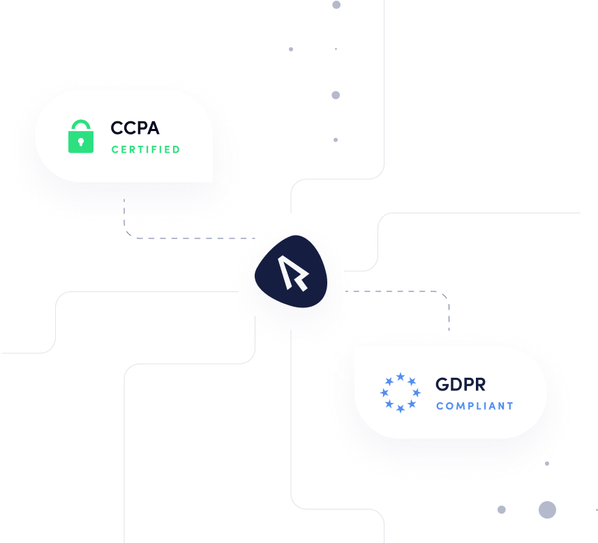 DSGVO und CCPA Konformität