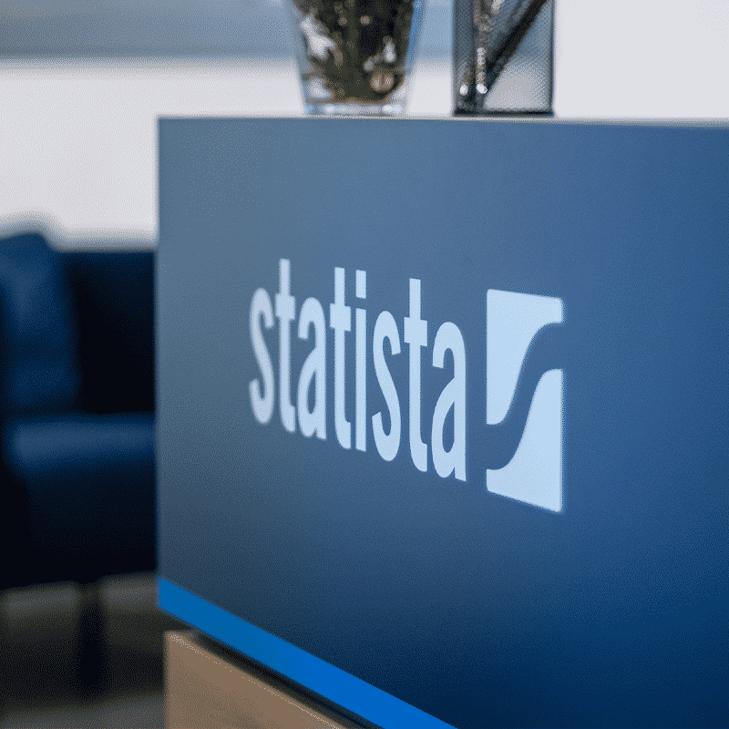 The Statista reception desk