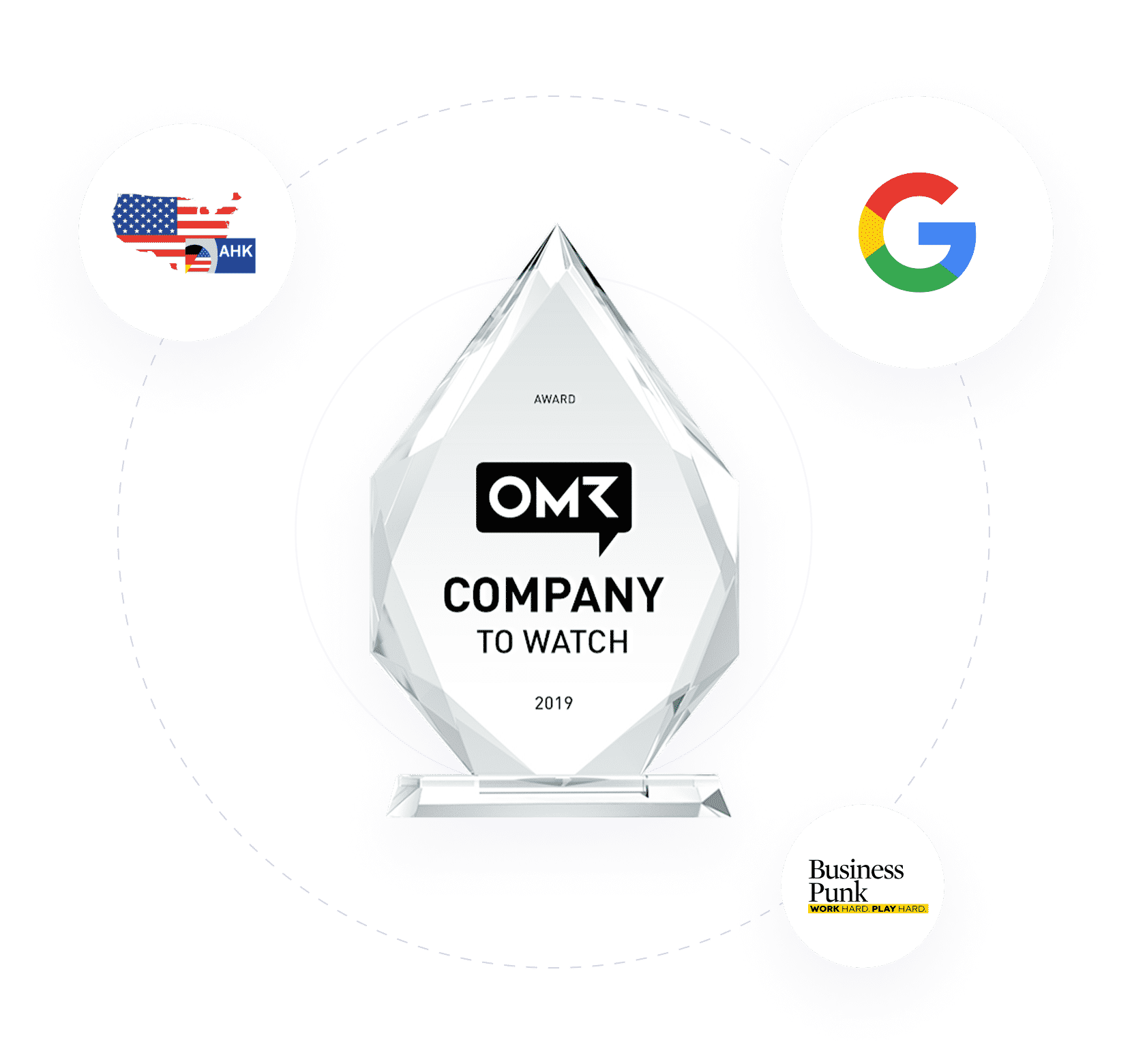 Awards von OMR, Google, Businesspunk und der Deutschen Außenhandelskammer in New York