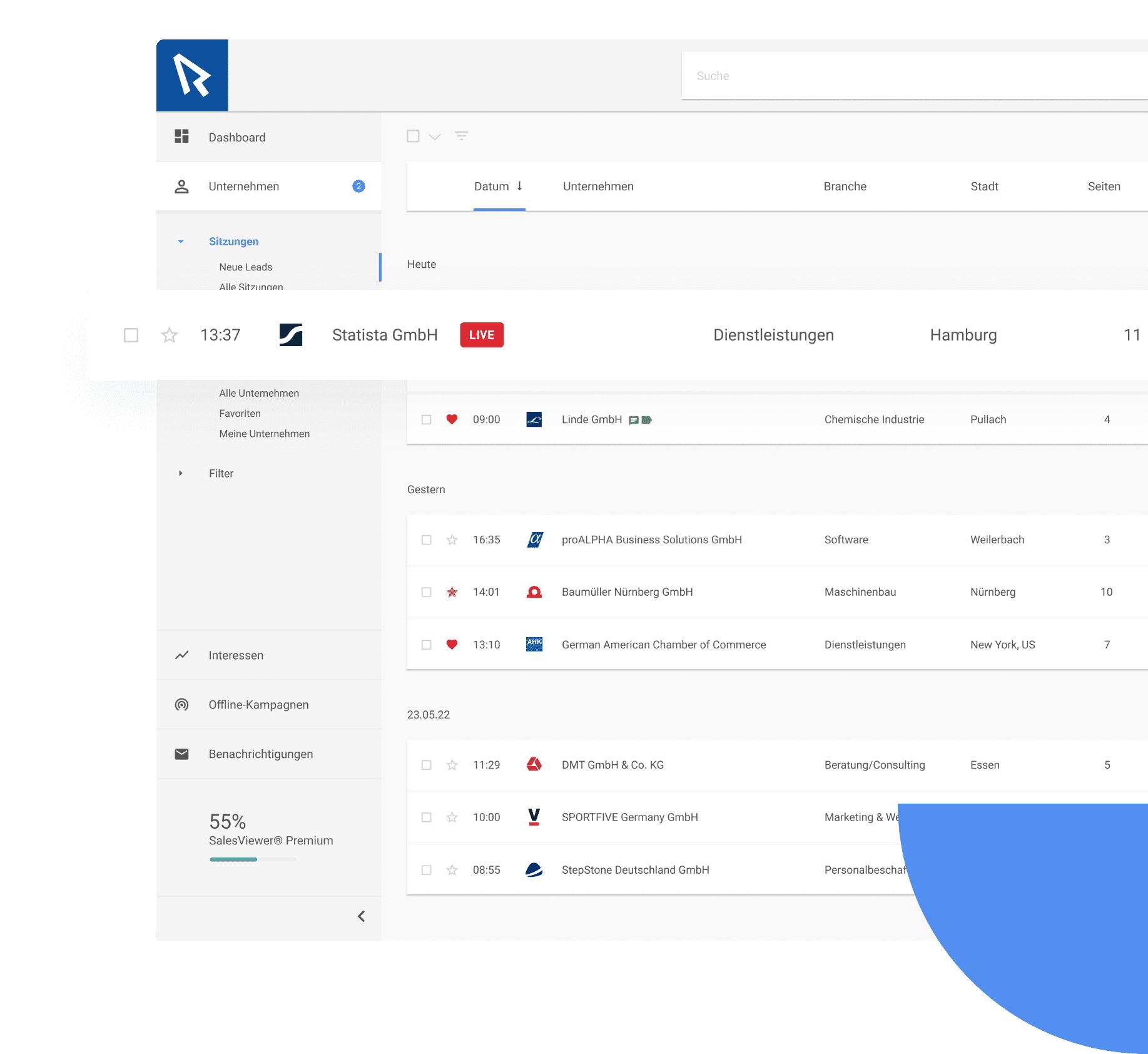 Kundendetails im SalesViewer® Dashboard