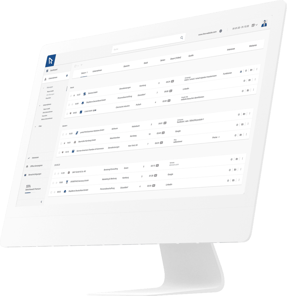 Das SalesViewer® Dashboard auf einem iMac