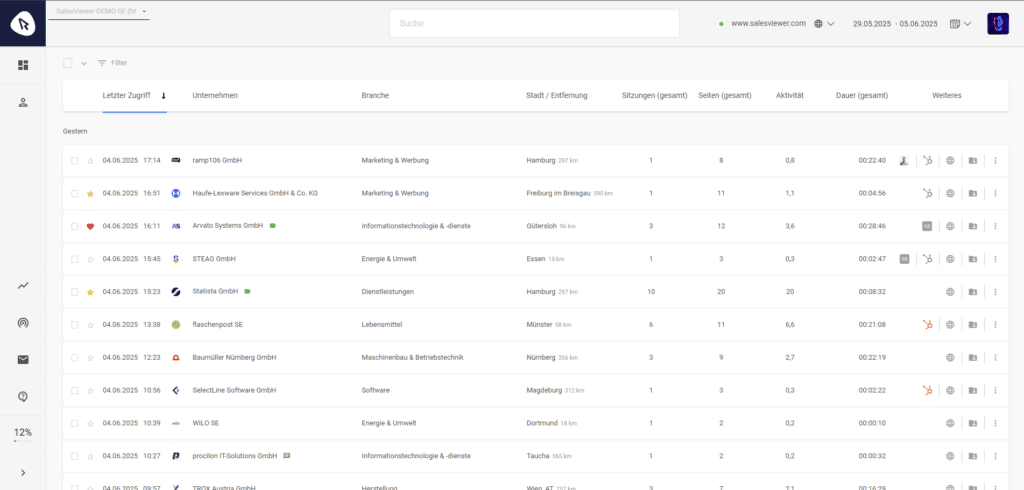Synchronisierte Leads im SalesViewer