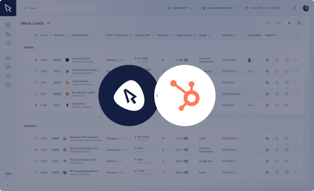 Hubspot CMS Anleitung