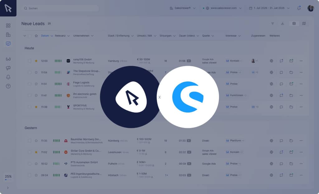 Shopware Anleitung