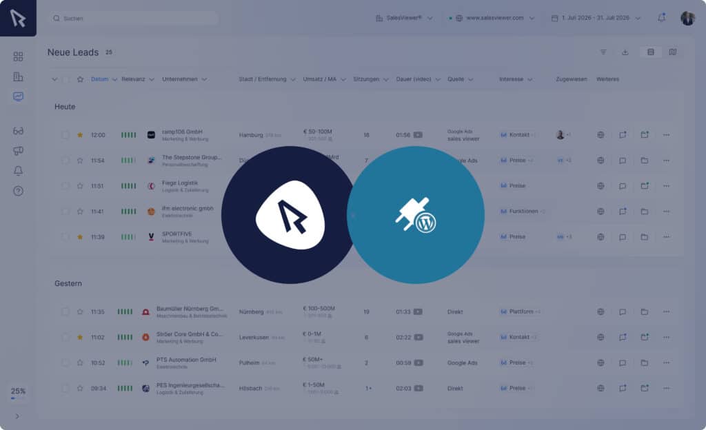 Wordpress Plugin Anleitung